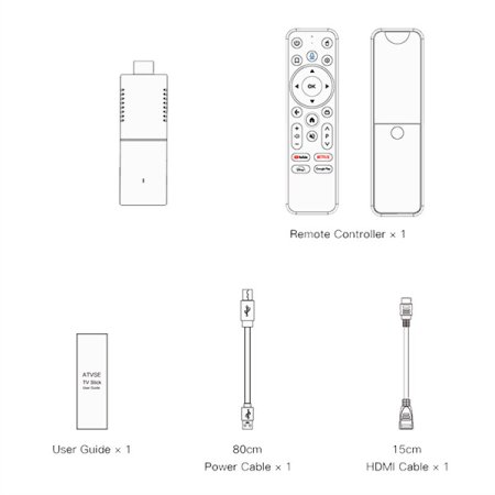 Смарт-приставка MIRU N5 Nova 2/8GB